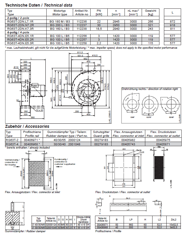 Технические характеристики RG63T-4DN.E5.2R